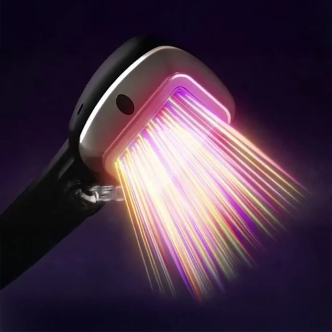 Patented 3-wavelength system technology