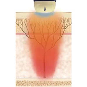 STACK Mode - Powerful lifting, tightening, and brightening effects