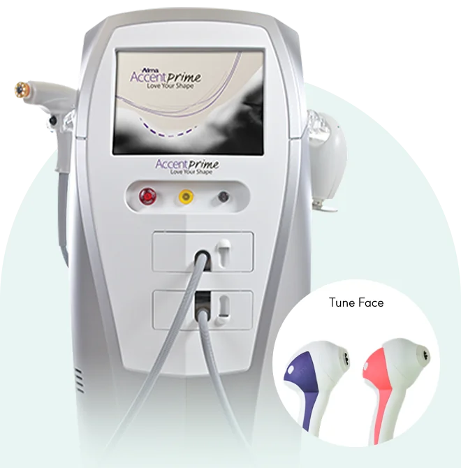 TuneFace Tips and Equipment